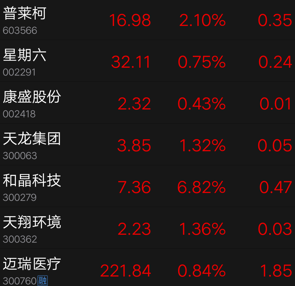 难成大器,武磊踢球太怂了!“华体会”(图4) 华体会app